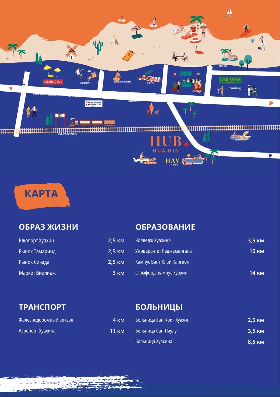 Фирменная карта расположения HUB Hua Hin и объектов вокруг